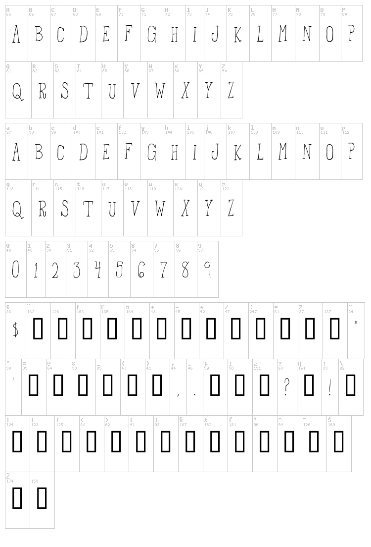 From the Woods font map